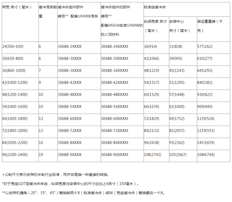 企业微信截图_16680706553146.png