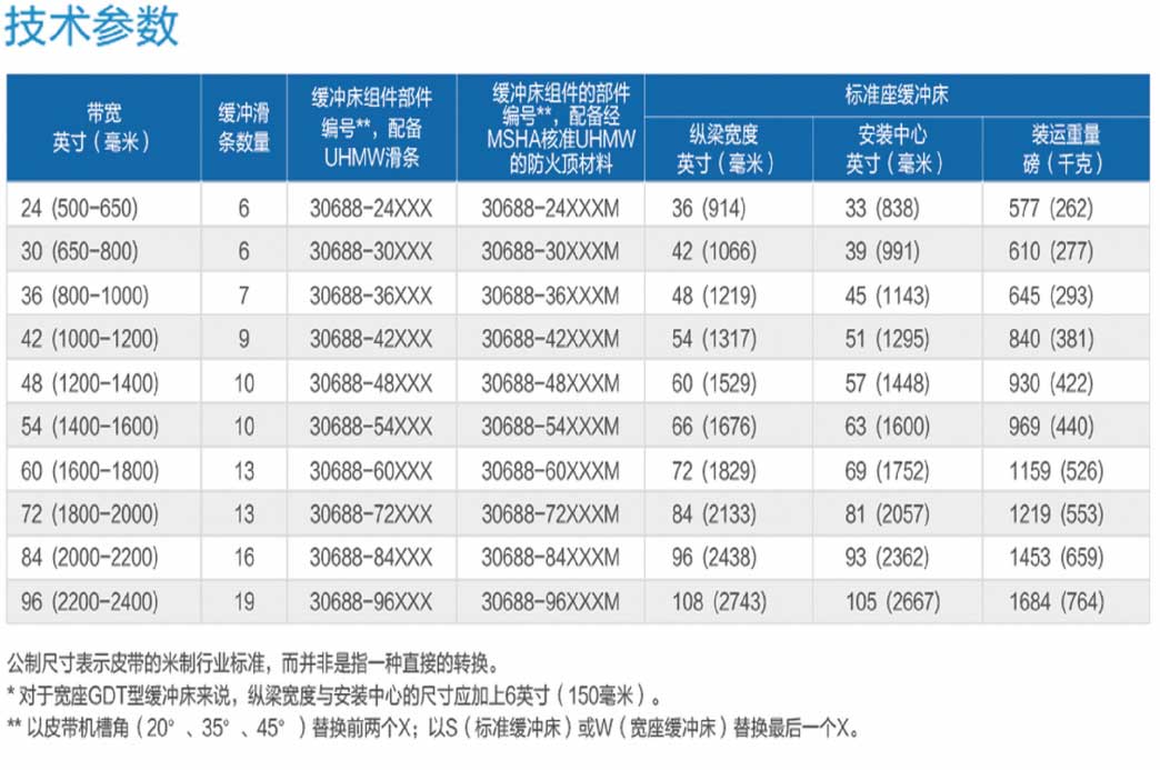 技术参数.jpg